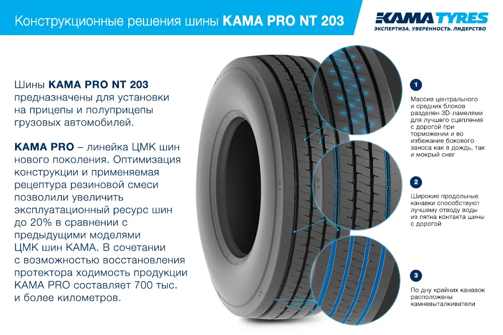 ЦМК шины KAMA PRO NT 203 385/55 R22.5 в Нязепетровске